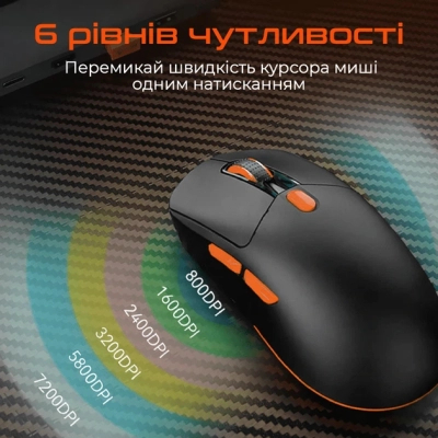 ����� Meetion GW38 Wireless/Bluetooth/USB White (MT-GW38-B) - �������� 5