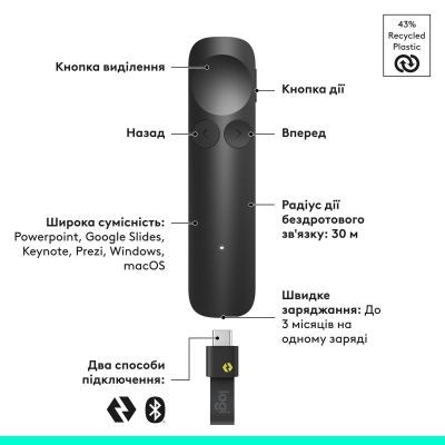 ��������� Logitech Spotlight 2 Graphite (910-007672) - �������� 2