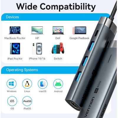 ������������ Vention USB-C 5-in-1 3xUSB 3.0 + HDMI 4K60Hz + USB-C PD100W gray (TGMHB) - �������� 10