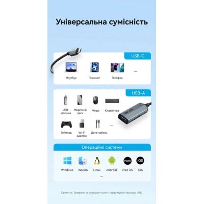 ������������ Vention USB-C M to USB 3.2 AF + USB-C F PD 100W 10Gbps 0,15m gray (CCAHB) - �������� 11