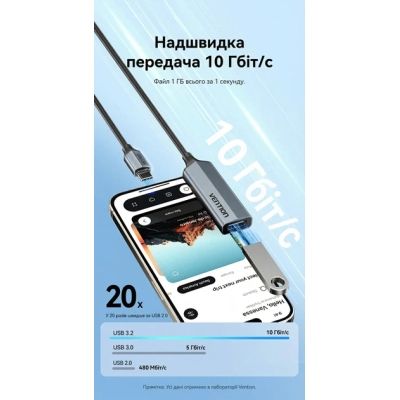 ������������ Vention USB-C M to USB 3.2 AF + USB-C F PD 100W 10Gbps 0,15m gray (CCAHB) - �������� 3