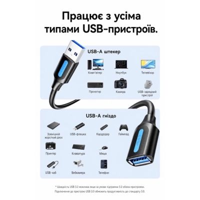 ���� ������ USB 3.2 AM/AF 1.5m 10Gbps PVC black Vention (CBOBG) - �������� 8