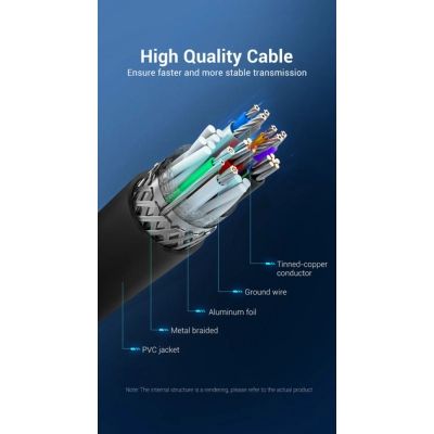 ���� ������ USB 3.0 AM/AM 1.5m PVC black Vention (CONBG) - �������� 5
