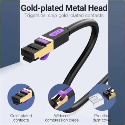 ����-���� 10�, S/FTP cat 7 RJ-45 black Vention (ICDBL) - �������� 2
