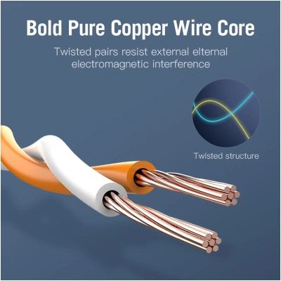 ����-���� 10�, S/FTP cat 7 RJ-45 black Vention (ICDBL) - �������� 4