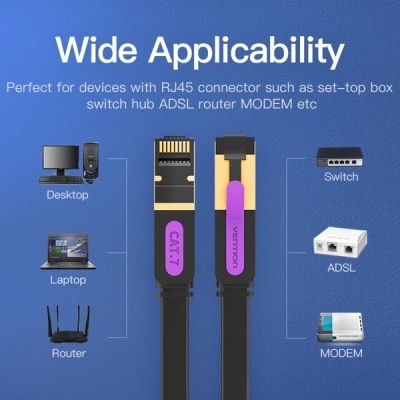 ����-���� 15�, UTP cat 7 RJ-45 flat black Vention (ICABN) - �������� 6