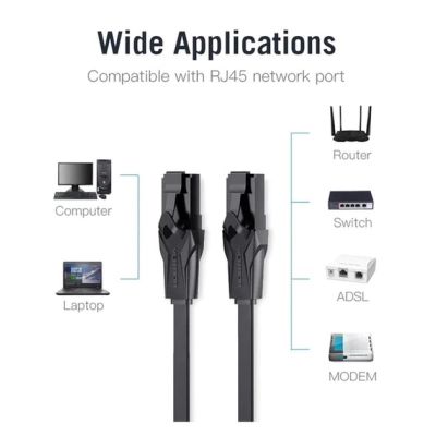 ����-���� 5�, UTP cat 6 RJ-45 flat black Vention (IBJBJ) - �������� 2