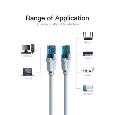 ����-���� 0.75� UTP cat 5e RJ-45 blue Vention (VAP-A10-S075) - �������� 4