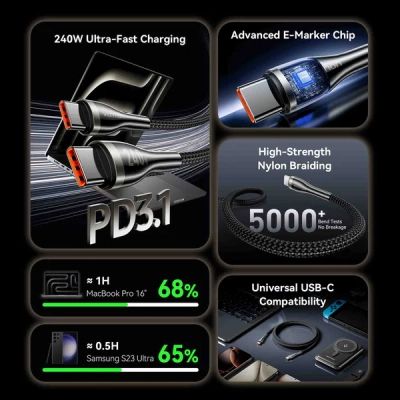 ���� ������ USB-C to USB-C 1.2m 5A nylon braided black Vention (CTYBAV) - �������� 5
