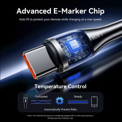 ���� ������ USB-C to USB-C 1.2m 5A nylon braided black Vention (CTYBAV) - �������� 7