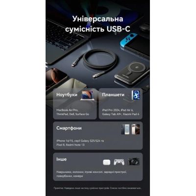 ���� ������ USB-C to USB-C 2.0m 5A nylon braided black Vention (CTYBH) - �������� 11