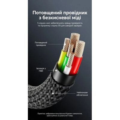 ���� ������ USB-C to USB-C 2.0m 5A nylon braided black Vention (CTYBH) - �������� 6