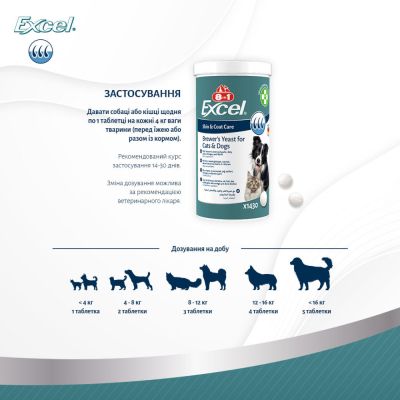 ³����� ��� ����� 8in1 Brewers Yeast ����� ����� � �������� ��� ���� �� ����� 140 �� (4048422183938) - �������� 3