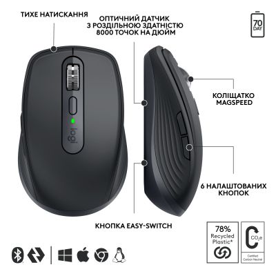 ����� Logitech MX Anywhere 3S for Business Wireless/Bluetooth + Mouse Pad Studio Series Graphite (MX910-006958) - �������� 6