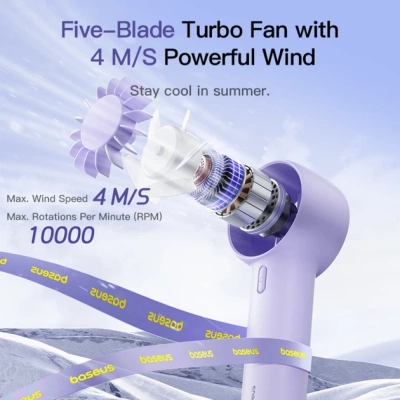 ���������� Xiaomi Baseus GoTrip-DT1 Nebula Purple (BASEUS-DT1) - �������� 4