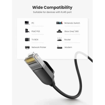 ����-���� 0.5�, U/UTP CAT 6A Copper Ethernet Cable ������(������ 2.8��) NW122 Black Ugreen (70331) - �������� 4