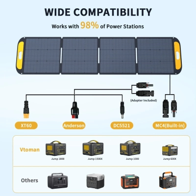 ����������� ��������� ������ Vtoman 200W 19V IP67 MC-4/Anderson/XT60/DC5521 (VS200) - �������� 10
