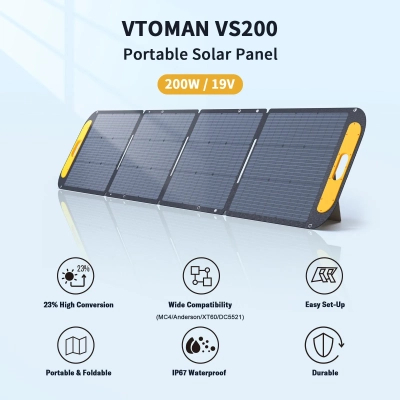 ����������� ��������� ������ Vtoman 200W 19V IP67 MC-4/Anderson/XT60/DC5521 (VS200) - �������� 4