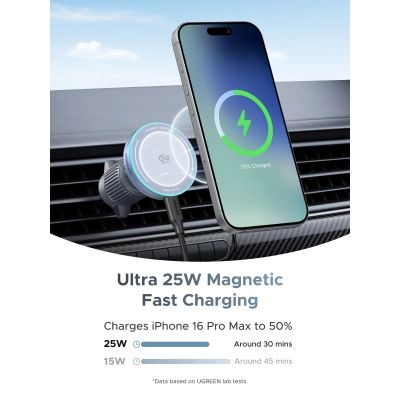 ������������� ���������� Ugreen W758 Magnetic Wireless Car Charger 25W QI2.2 Starlight Blue (55967) - �������� 2