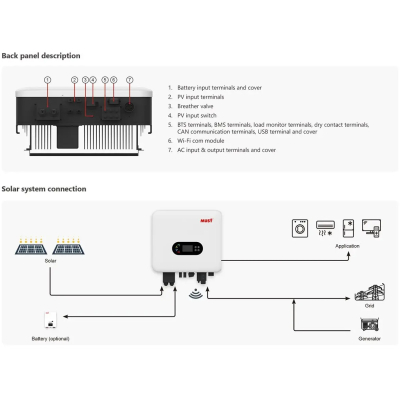 ��������� �������� Must PH11-6048 PRO, 6kW 48V (PH11-6KL1-EU-G2) - �������� 3