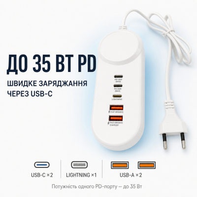 �������� ������� XoKo 2xUSB QC 18W + 2xUSB-C PD35W (XK-QC-505) - �������� 6