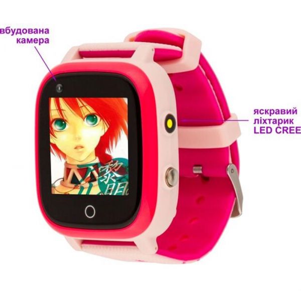 ������� �������� �������� AmiGo GO005 4G WIFI Thermometer Pink - �������� 7