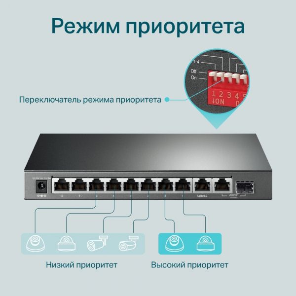 ���������� TP-Link TL-SG1210MP (9�GE PoE+, 1xSFP/GE, 1xGE, max PoE 123W) - �������� 5