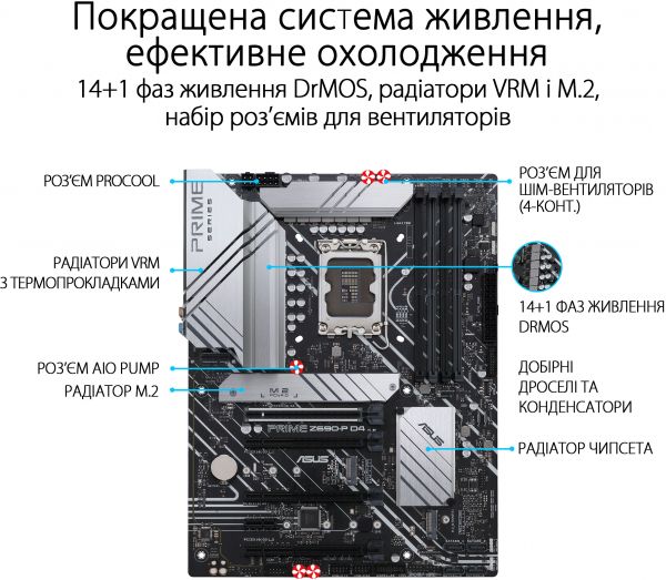  Asus Prime Z690-P D4-CSM Socket 1700 -  3