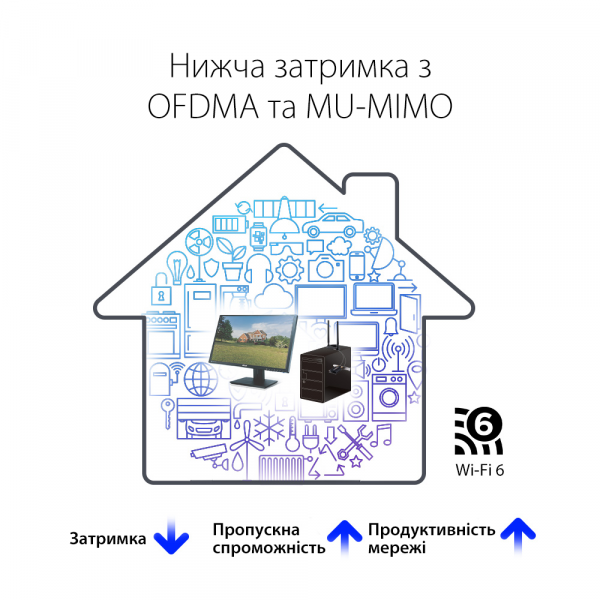 ������������ ������� Asus PCE-AX1800 (AX1800, Bluetooth 5.2, WPA3, MU-MIMO, 2 ������� �������) - �������� 6