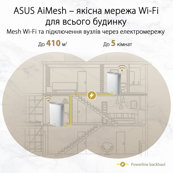������������� Asus ZenWiFi AX Hybrid XP4 2PK White - �������� 3