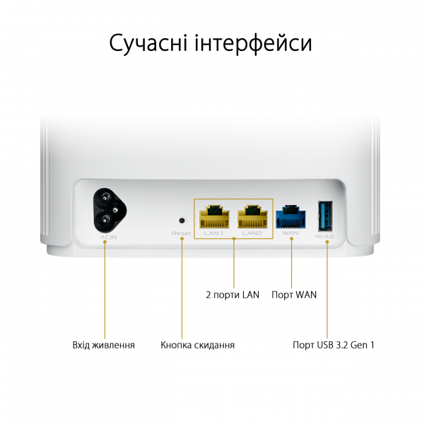 ������������� Asus ZenWiFi AX Hybrid XP4 2PK White - �������� 8