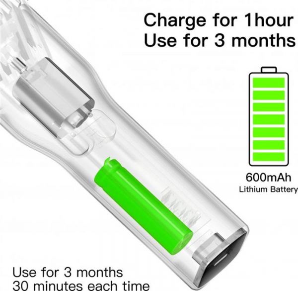 ������� ��� ������� Xiaomi Enchen Boost Black Set + ������� � ������� - �������� 5