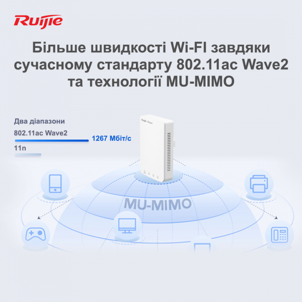 ����� ������� Ruijie Reyee RG-RAP1200(P) - �������� 11