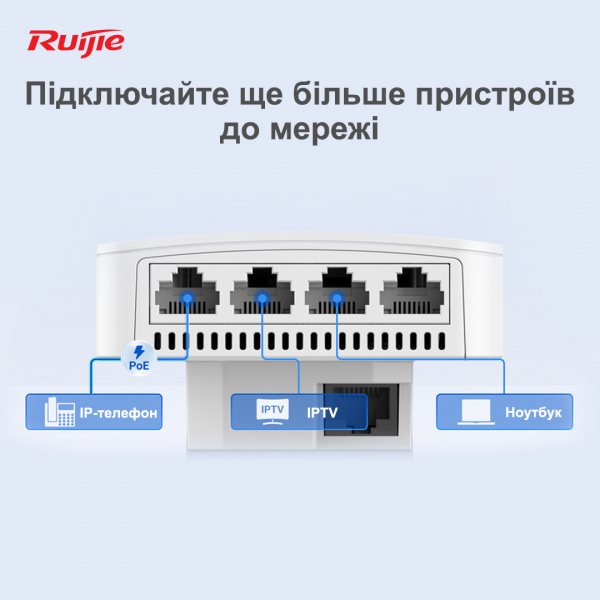 ����� ������� Ruijie Reyee RG-RAP1200(P) - �������� 12