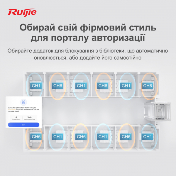 ����� ������� Ruijie Reyee RG-RAP1200(P) - �������� 14
