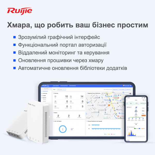 ����� ������� Ruijie Reyee RG-RAP1200(P) - �������� 16