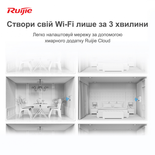 ����� ������� Ruijie Reyee RG-RAP1200(F) - �������� 8