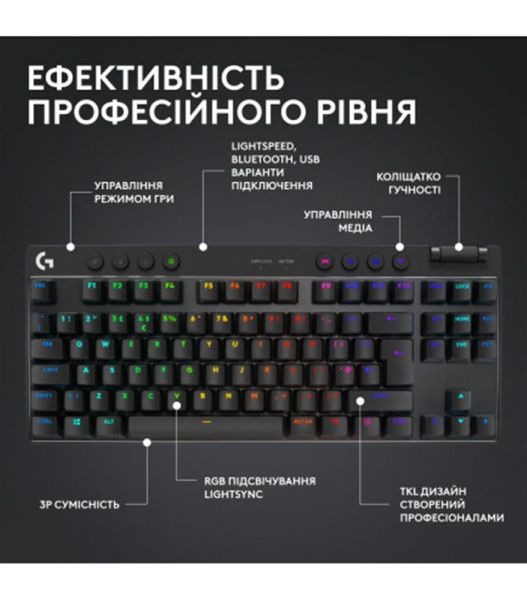 ����i����� Logitech G PRO X TKL Lightspeed Black Tactile (920-012136) - �������� 5