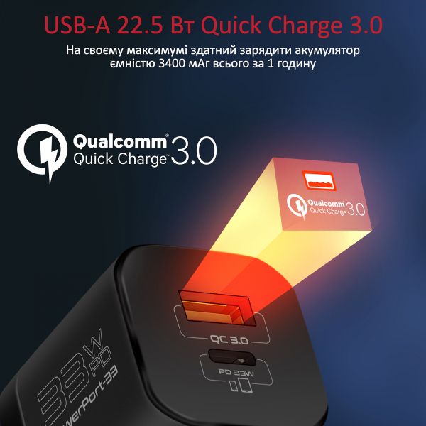 �������� ���������� Promate PowerPort-33 Black - �������� 6