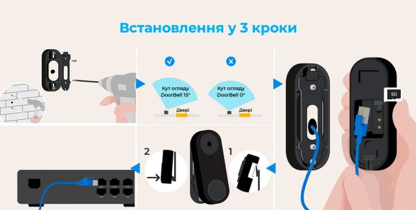 ����������� Reolink D340W (Video Doorbell WiFi) - �������� 10