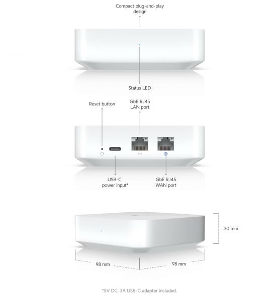 ������������� Ubiquiti Unifi UXG-Lite - �������� 2