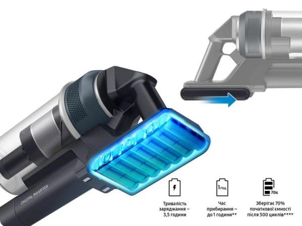 ������� ������ Samsung VS20C8522TN/UK - �������� 9