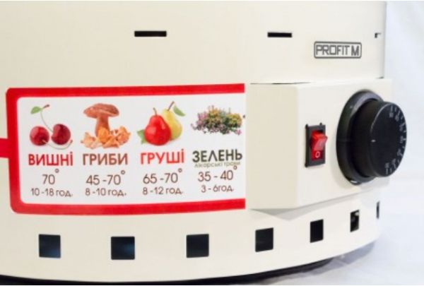 ������� ProfitM ���-02 �������� ����� - �������� 3
