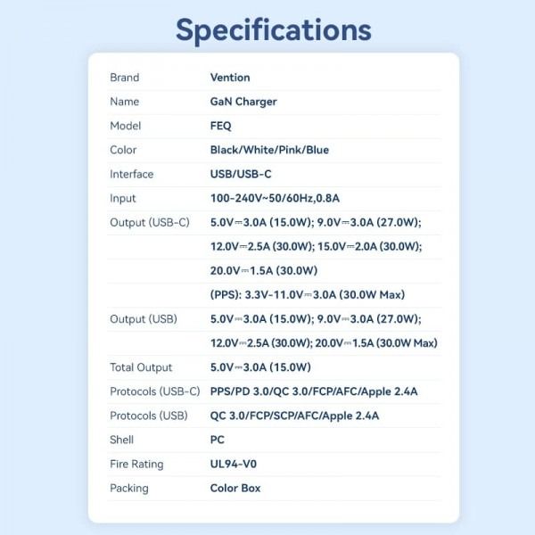 ��������� �������� ������� Vention GaN III PD 30W QC3.0 3A White (FEQW0-EU) - �������� 2