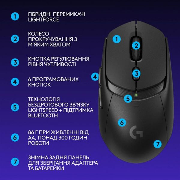 ���� ���������� Logitech G309 Black (910-007199) - �������� 8