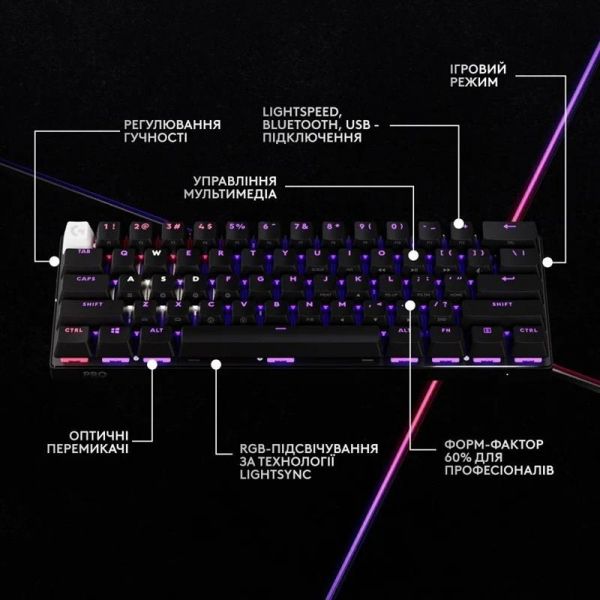 ���������� Logitech G PRO X 60 TKL GX Optical Black Tactile (920-011911) - �������� 5