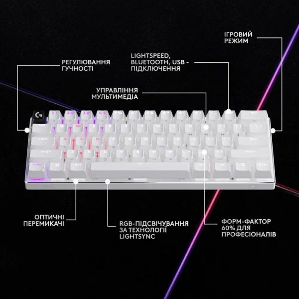 ���������� Logitech G PRO X 60 TKL GX Optical Tactile White (920-011930) - �������� 5