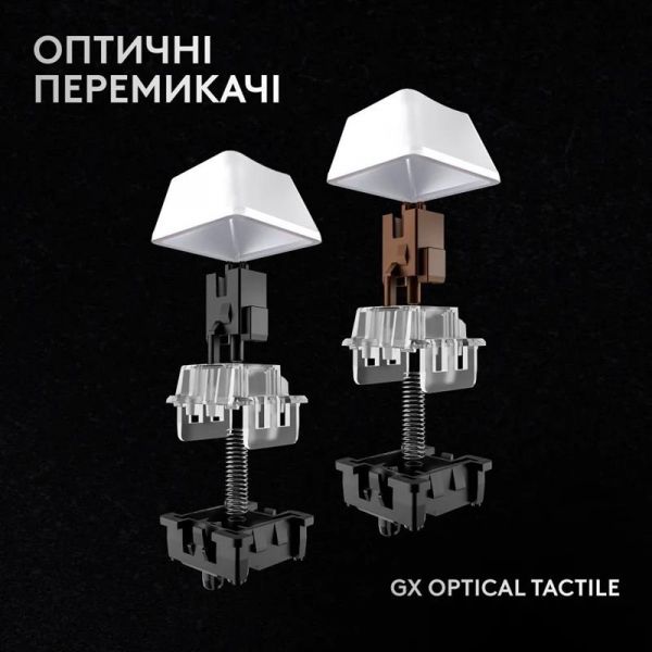 ���������� Logitech G PRO X 60 TKL GX Optical Tactile White (920-011930) - �������� 7