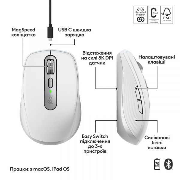 ���� ������������ Logitech MX Anywhere 3S for Mac Pale Grey (910-006946) - �������� 3