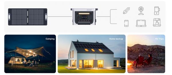 ��������� ������� ������� Must EM181-1024 1000W, 1280WH, PV VOC60V/25A MPPT - �������� 3